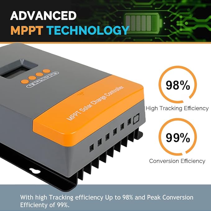 60A MPPT Solar Charge Controller PowMr 12V 24V 36V 48V Controller 60amp Solar Charge Regulator 150V w/LCD Display Work with AGM, Gel, Flooded and Lithium