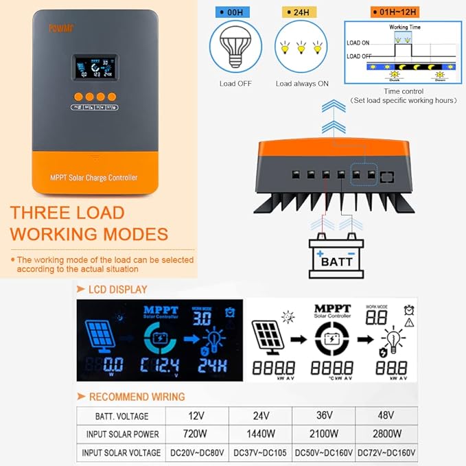 60A MPPT Solar Charge Controller PowMr 12V 24V 36V 48V Controller 60amp Solar Charge Regulator 150V w/LCD Display Work with AGM, Gel, Flooded and Lithium